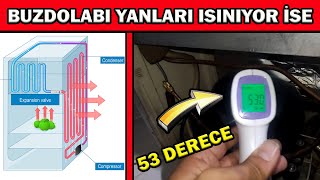 Buzdolabı Yanları Isınıyor ise Neden Isınır? Yeni Buzdolabının Yanları Çok Isınıyor ise Çözümü.