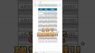 【Excel】空白行を一発で削除！