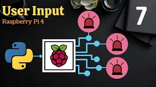 User Input using Python in Raspberry Pi 4