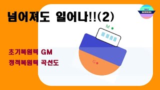 넘어져도 일어나!!  (초기복원력, GM, 정적복원력곡선도)