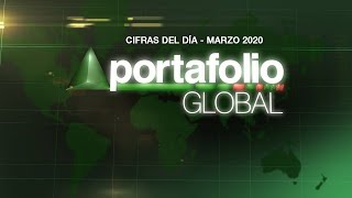 Portafolio Global CNN: Cifras Del Día - Marzo 2020