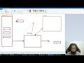 [JavaScript] Road to async : Ep 1 - Process, thread, callstack and how to generate a callback hell