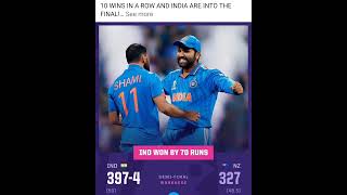 India beat New Zealand & reach finals of the World Cup #cwc Espncricinfo #indvsnz #viratkohli #shami