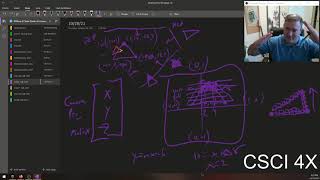 Explaining Triangle Rasterization in 30 Minutes