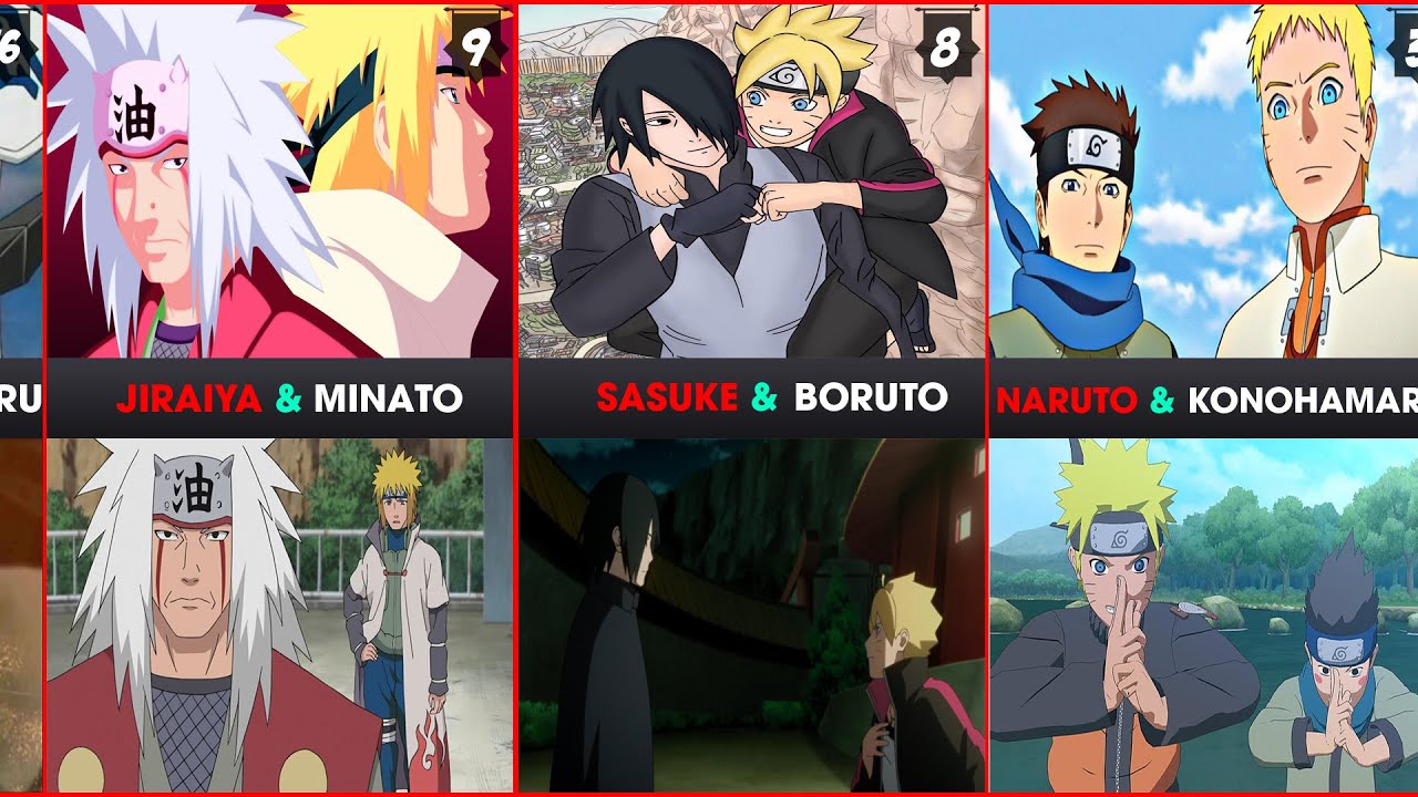 Strongest Student Teacher Duos In Naruto Boruto Youtube