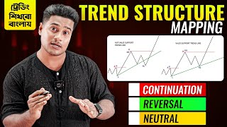 How To Identify Trends in ANY Market | Trend Structure Mapping | Continuation \u0026 Reversal Pattern