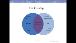 Data-Driven User Experience - DCL Learning Series Webinar