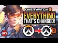 Everything That's Changed in Overwatch 2 (All Hero Changes)