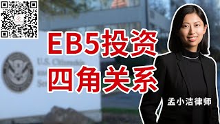 EB5投资一定要懂的“四角关系”