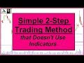 Trading Without Indicators