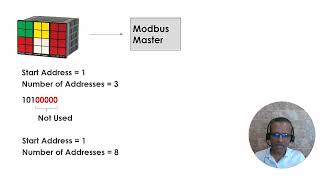 Modbus Exception Code 3 - Illegal Data Value - Example & Solution