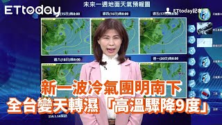 新一波冷氣團明南下　全台變天轉濕「高溫驟降9度」