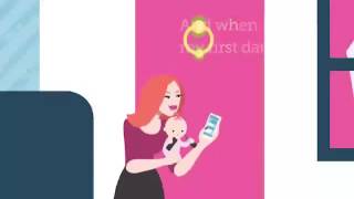 Join AVON Today & Earn extra MONEY