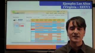 B01.07 What is Learning Analytics?
