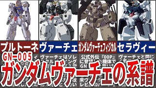 【GN-005】ガンダムヴァーチェの系譜進化を解説！開発の歴史とその裏側に迫る！