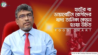 হার্ট ও ডায়াবেটিস রোগীদের খাদ্য তালিকা কেমন হওয়া উচিত || Heart patients || Dr Md Toufiqur Rahman