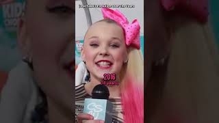 Jojo Siwa’s Evolution Over The Years