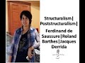 Structuralism and Poststructuralism #structuralism #poststructuralism #literarytheory #ugcnet #upsc