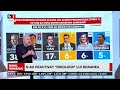 bunĂ romÂnia plan guvern psd aur sub georgescu. ponta Întoarce psd spre georgescu p2 2