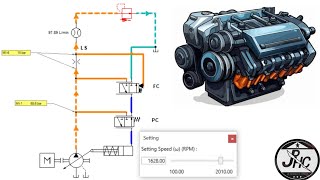 Load Sensing Accuracy