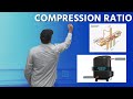 Compression Ratio