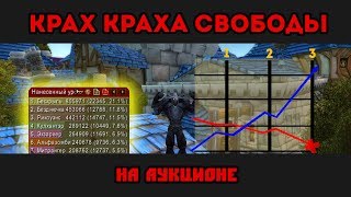 Анти Крах Свободы #1 - (Крах Краха Свободы на аукционе)