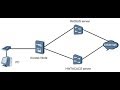 Configuring the Local AAA in Huawei OLT | gpontutorials.com