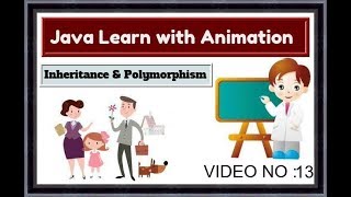 Java Tutorial For Beginners 13-inheritance and polymorphism with animation video