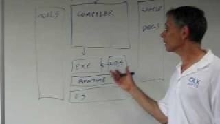 What Do You Get With Cilk++?