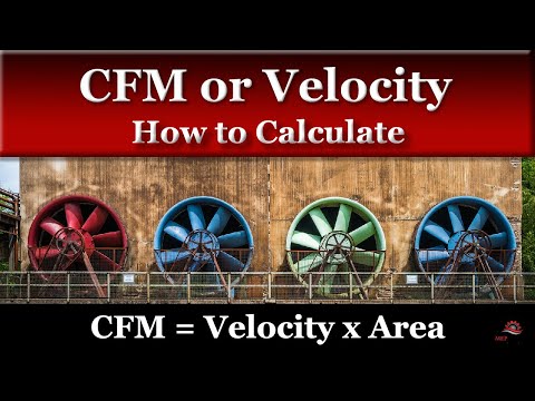 Is ft/min the same as CFM?