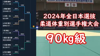 男子90㎏級 22024年全日本選抜柔道体重別選手権大会