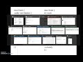 Nested and Inner Classes