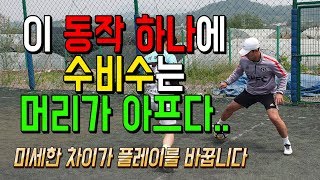 올인풋볼ㅣ3분꿀팁ㅣ쉬운 페인팅 동작하나로 수비 돌파하기 (축구 강좌 레슨)