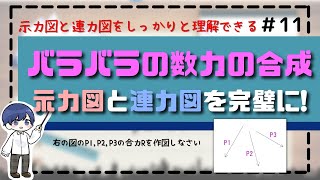 【構造力学】#11 平行でなく1点にかからない数力の合成方法