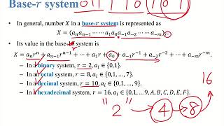 【程式設計】第三講：Digital Systems #2 Number systems