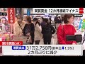 実質賃金 12カ月連続マイナス（2023年5月9日）