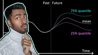 Quantile Regression - EXPLAINED!