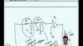 Mod-03 Lec-11 PID - Temperature Controller Design