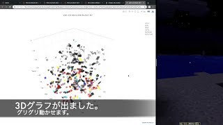 Python craft 09 Plot 3D scatter graph
