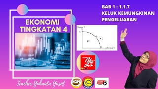 Ekonomi T4 : BAB 1.1.1 KELUK KEMUNGKINAN PENGELUARAN (KKP)