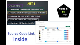 ASP .NET 6 CORE Database First CRUD  with EF Core in MVC using Visual Studio 2022