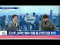 트럼프 대혼란의 시기 다음 랠리 타자는 김민수 레몬리서치 대표 이데일리 인사이트 market now 2 20250213