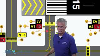 PPGS Lesson 3.4 | Airport Operations: Signs