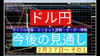 ドル円予想（今後の見通し）その１