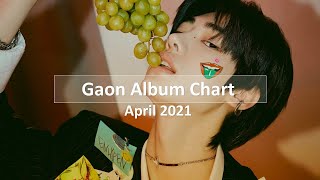 |Top 100| Gaon Album Monthly Chart - April 2021