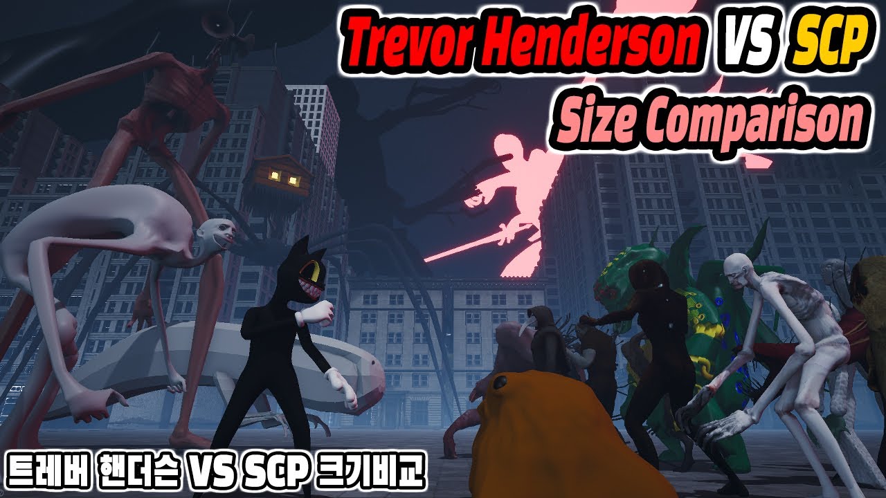 Trevor Henderson Vs Scp Monster Size Comparison 트레버핸더슨 Vs Scp 몬스터 크기비교