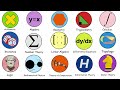 Every Type of Math Explained in 9 Minutes.