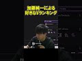 加藤純一が好きなvtuberランキング【2023 06 05】