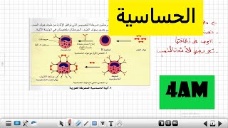 الحساسية :الاستجابة المناعية المفرطة علوم طبيعية السنة الرابعة متوسط