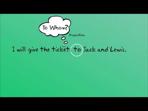 What are 3 prepositional phrases?